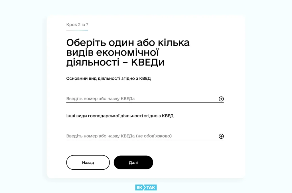 Вибір КВЕДів